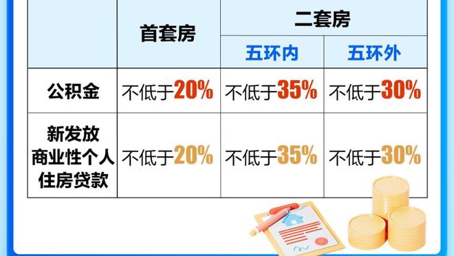 官方：前韩国国奥队主教练黄善洪出任K联赛大田市民俱乐部主帅